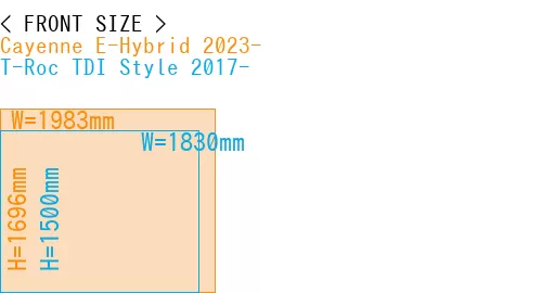 #Cayenne E-Hybrid 2023- + T-Roc TDI Style 2017-